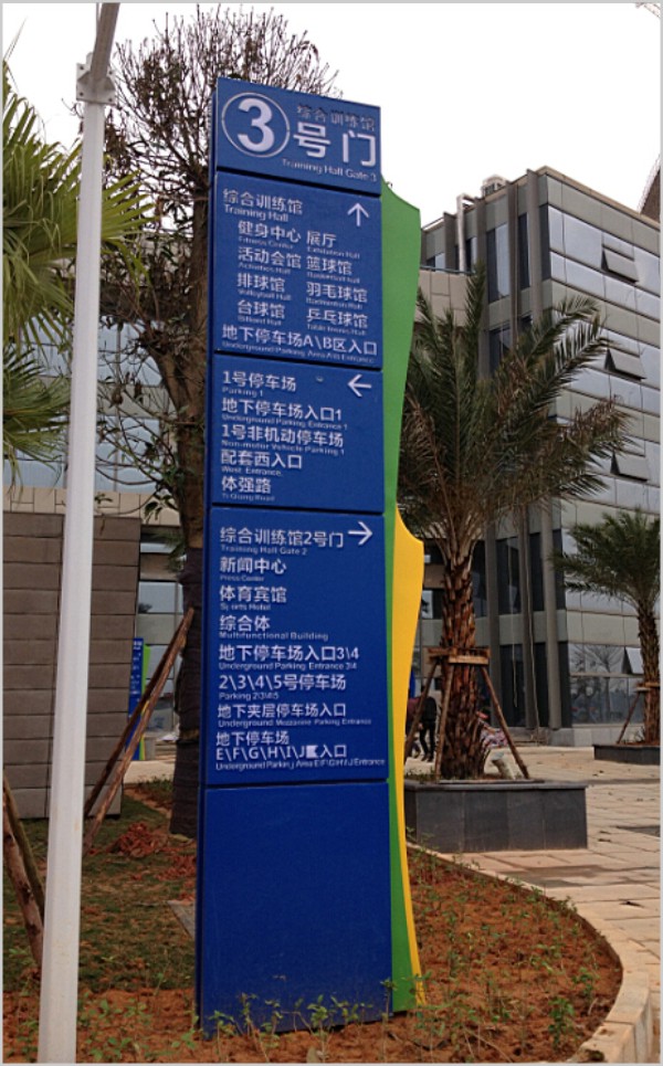 人行分流指示