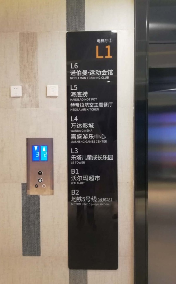 电梯厅信息索引