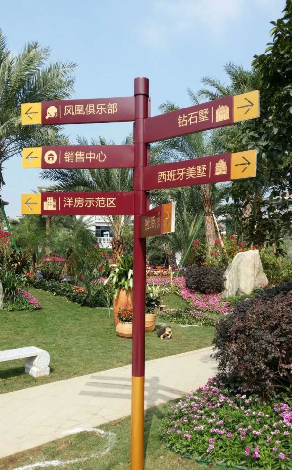多向指示